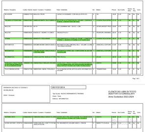 Libri di testo terza superiore Informatica