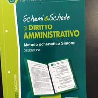 SCHEMI E SCHEDE DI DIRITTO AMMINISTRATIVO - SIMONE