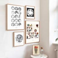 Posters PIERO FORNASETTI da bookshop museo