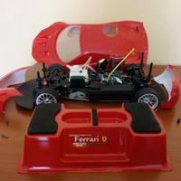 Modellismo
