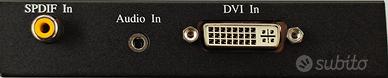 Convertitore da DVI ad HDMI