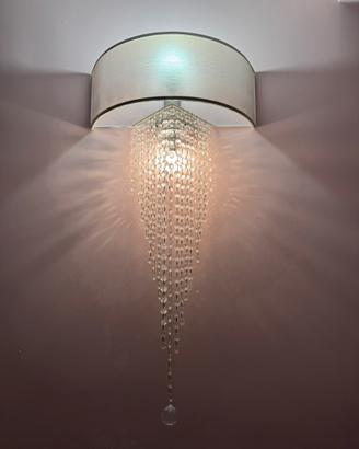 Lampade da parete