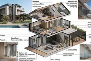 Lussuosa Villa indipendente con piscina zona resid