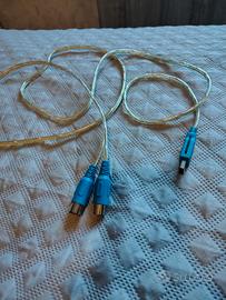 Cavo midi usb 2 metri lunghezza