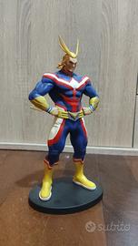 Action Figure ALL MIGHT Anime My Hero Academia