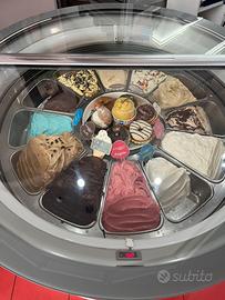 Gelaterie tonde ifi