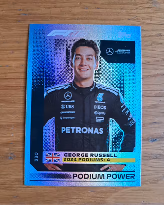 Turbo Attax F1 2025 - Podium Power -George Russell