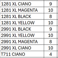 Cartucce e toner a stock