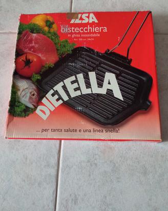 bistecchiera 