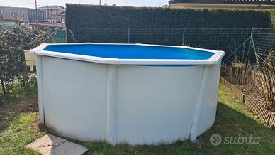 Piscina fuori terra Gre