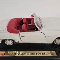 Modellino Mercedes 190 SL