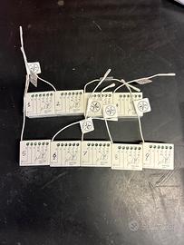 Telecomandi e centraline nice per tapparelle