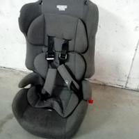 seggiolino auto gruppo 1 9-18 kg