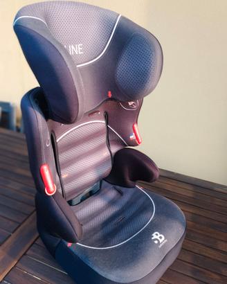 Seggiolino auto per bambini gruppo 1-2-3