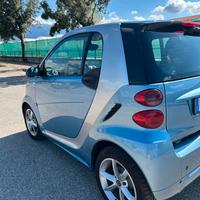 Smart fortwo mhd