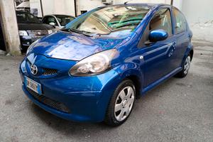 Toyota Aygo ok neopatentati 