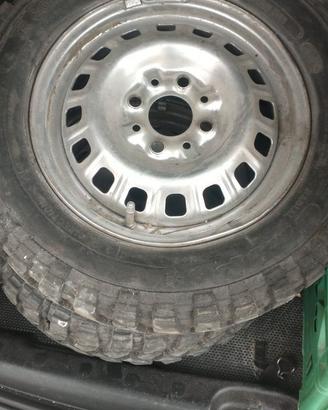 Cerchi panda con gomme