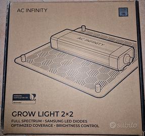 Ac infinity led