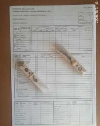 Materiale ferroviario FS, RFI, Trenitalia, Tr
