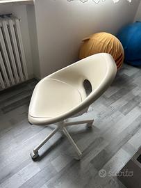Sedie da scrivania ikea