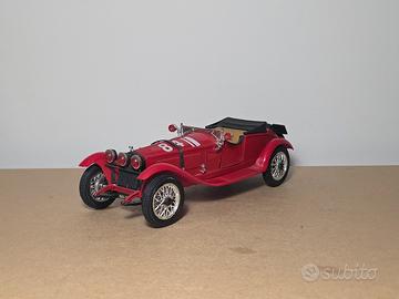Modellino Alfetta