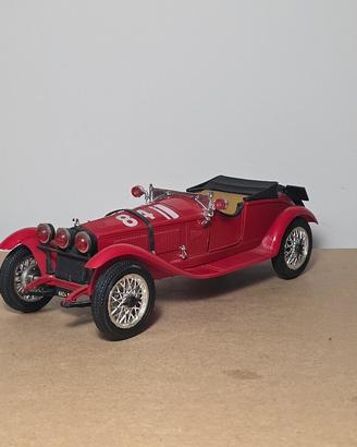 Modellino Alfetta