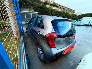 Kia picanto ricambi