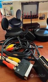 WELLTECH VIDEOSENDER 20580