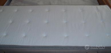 MATERASSO BASSO IKEA