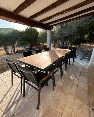Set da giardino di design Higold York in alluminio