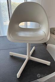 SEDIA DA SCRIVANIA DA BAMBINI IKEA LOBERGET/SIBBEN