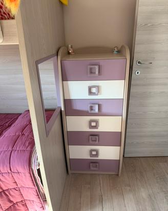 Cameretta bambine