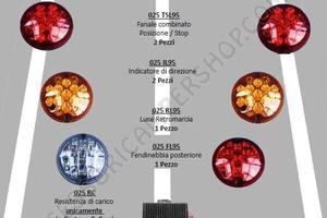 KIT CONVERSIONE 6 MODULI FANALI POSTERIORI A LED 9
