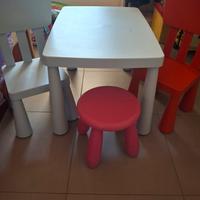 scrivania e sedie ikea bambini