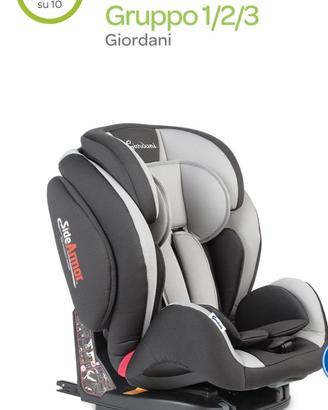 Giordani isofix