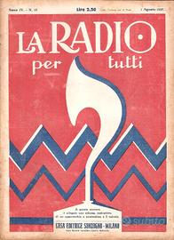 La Radio per Tutti_collezione riviste