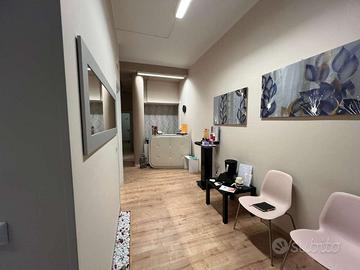 PONTOGLIO ATTIVITA' DI ESTETICA