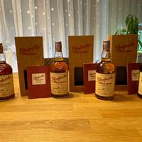 Collezione Glenfarclas 2000/2003