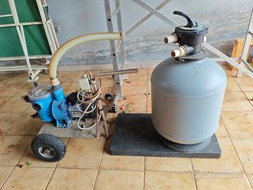 Filtro a sabbia più pompa e accessori.