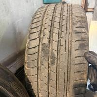 Treno gomme estive 19