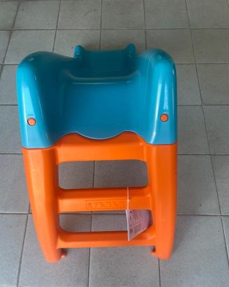 Scivolo