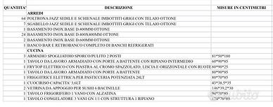 Svendita arredo e attrezzatura bar - cucina