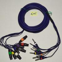 Coppia di cavi multipolari per mixer
