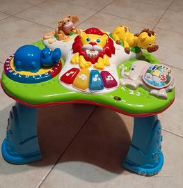 Gioco  interattivo musicale