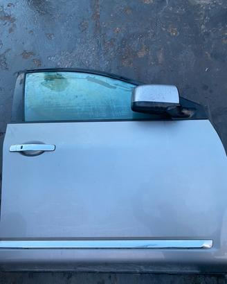 Portiere anteriori e posteriori per Nissan Rogue