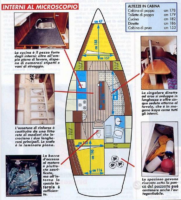 Hurricane 315 — Vedi foto 1