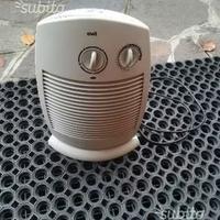 Termoventilatori elettrici