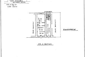 Locale commerciale a Sassoferrato (AN)