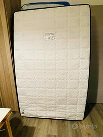 Materasso Memory Foam Nightitude 120×190