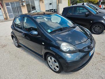 Toyota Aygo cambio Automatico